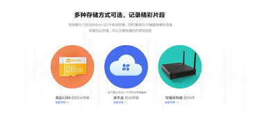 C6P全景互聯網攝像機 西北一級代理售價799元，開啟智能安防新體驗